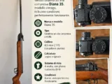 Classified Auto Draft - Carabine Aria Compressa